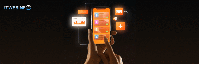 UI/UX design drives business growth