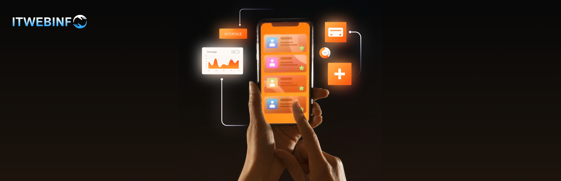 UI/UX design drives business growth