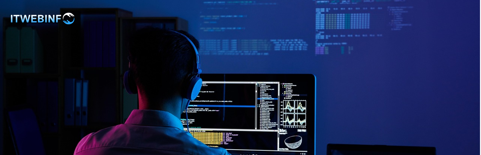 Best Frontend Frameworks for Developers in 2025