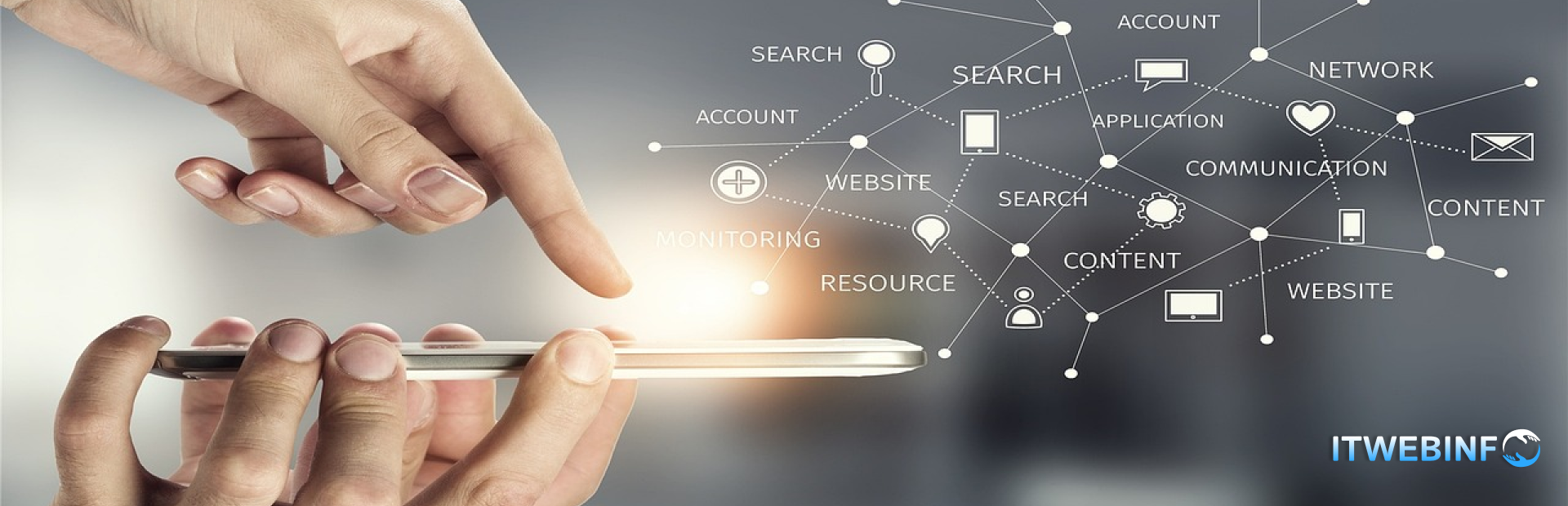 From Clicks to Conversions: The Science Behind High-Performing Websites