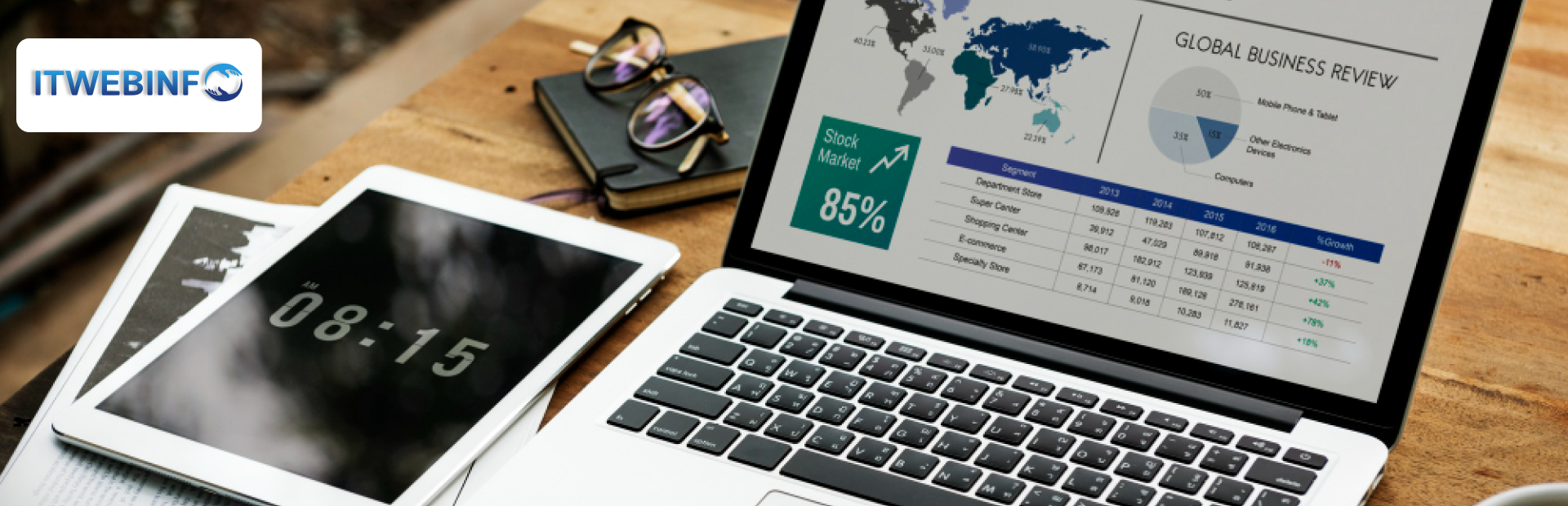 Laptop showing e-commerce analytics dashboard representing strategies to boost online business growth.