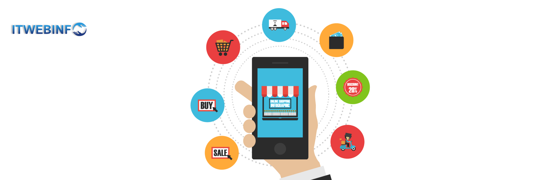 5 Common WooCommerce Mistakes (and How ITWEBINFO Fixes Them)