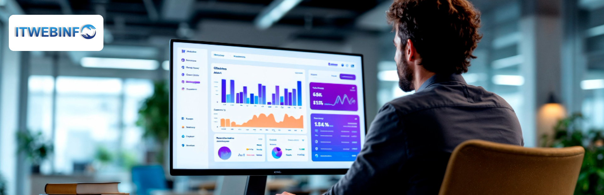 From Chaos to Clarity: How ITWEBINFO Streamlines Your Sales with CRM Automation